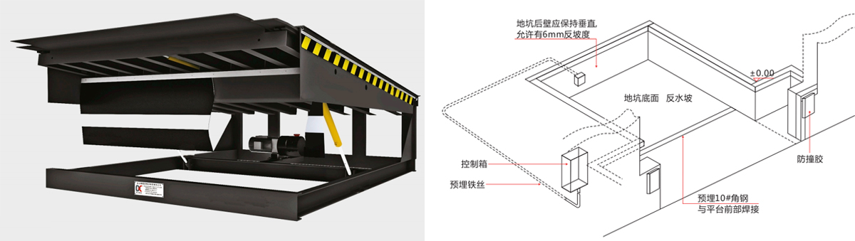 伸縮式裝卸平臺
